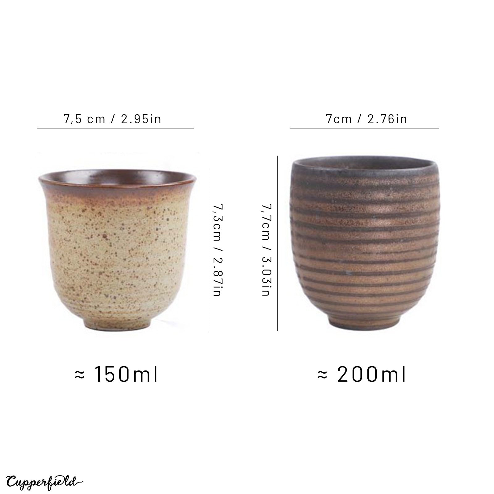 Japanese Tea Cups With Ribbed Shape (5 styles, 2 rim styles)